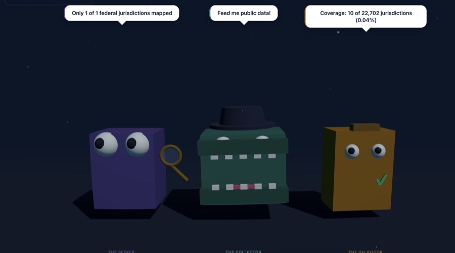 Civic Bot